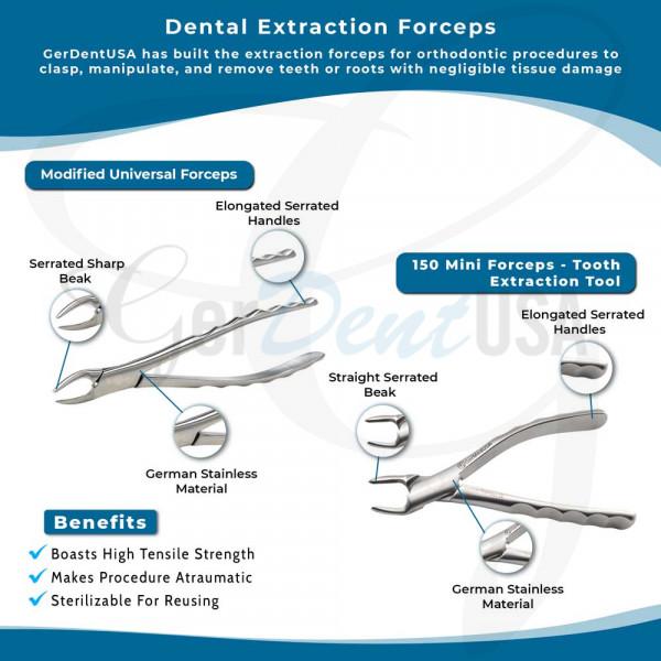 Modified Universal Forceps